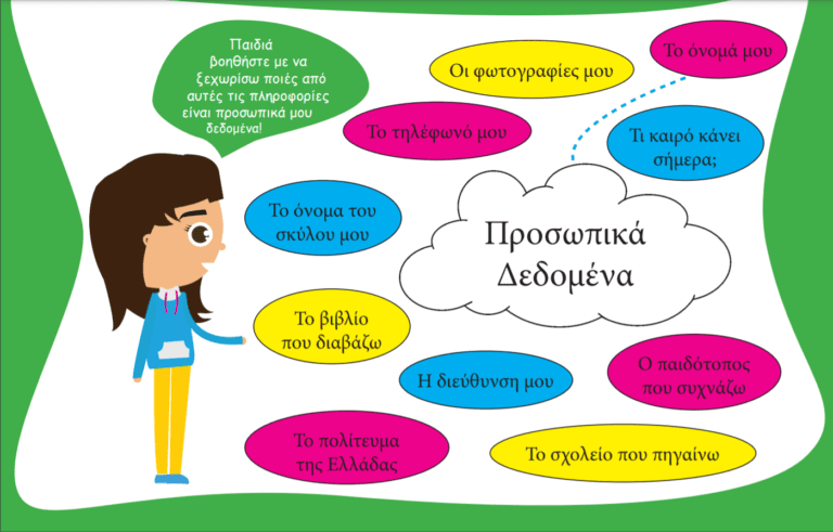 Δημοτικό Σχολείο Κλειδίου Ημαθίας: ΑΣΦΑΛΕΙΑ στο ΔΙΑΔΙΚΤΥΟ – animation ταινία μικρού μήκους