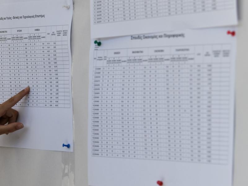 Μηχανογραφικό 2026: Τελευταία ευκαιρία σήμερα για διορθώσεις – Τι πρέπει να προσέξουν οι υποψήφιοι